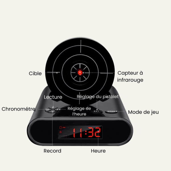 la cible du réveil rigolo détaillé avec l'heure affichée