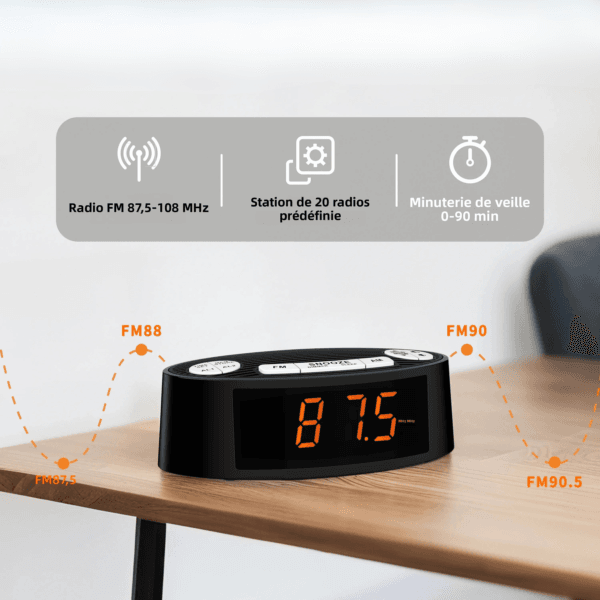 ashfvahdfvsdvgasdb Radio réveil secteur et ses fréquences radio