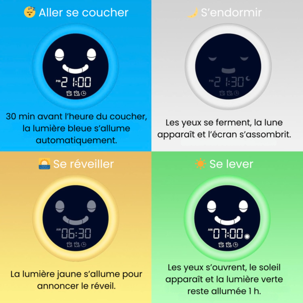 Réveil bébé jour nuit et ses quatre couleurs d'indicateur